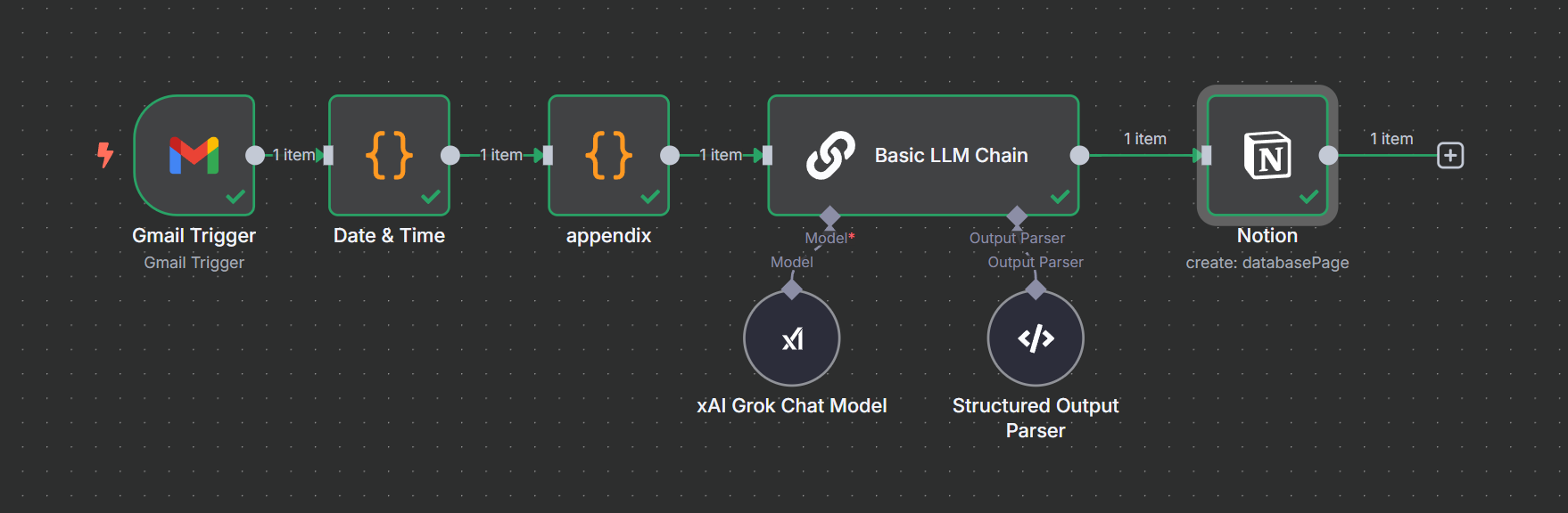 n8n Email Automation Workflow