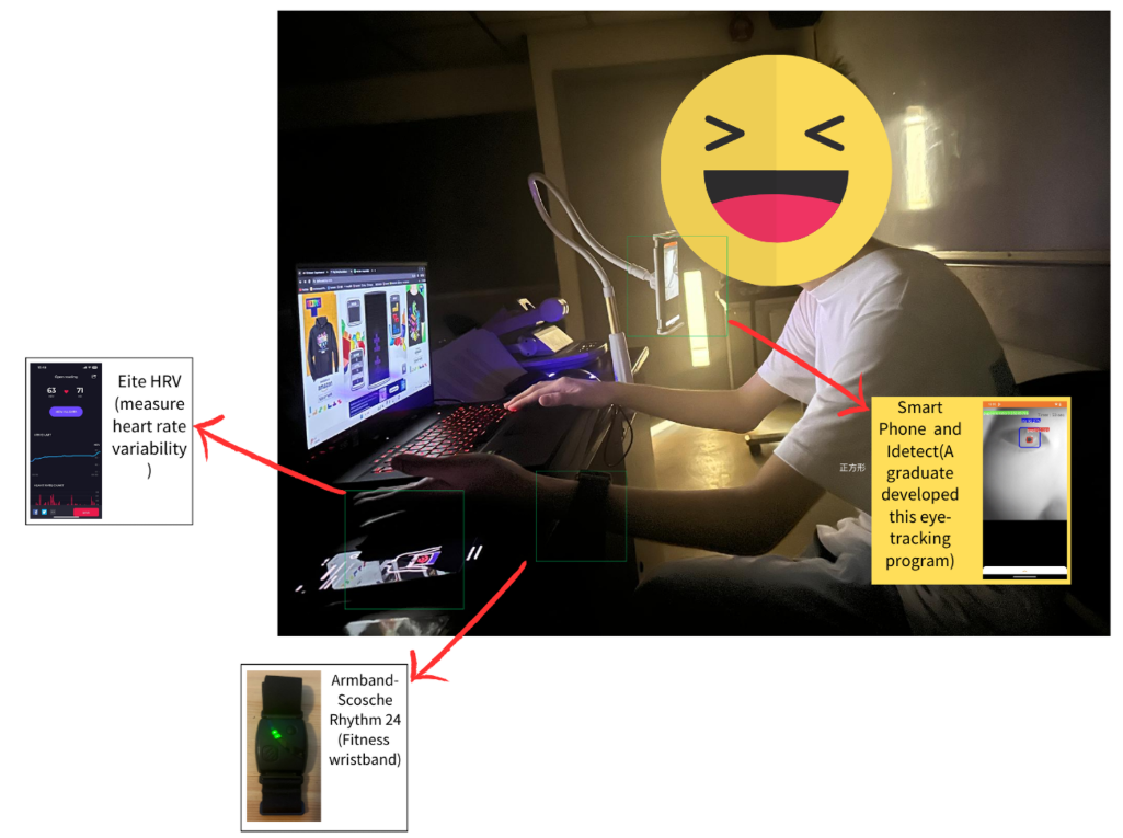 Smart health monitoring by detecting human eyes irises and pupils